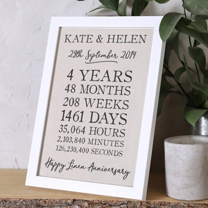 Getting Personal Personalised Time Print - Linen 4th Anniversary