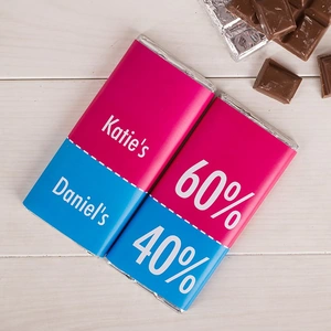 Getting Personal Personalised Set Of Two Chocolate Bars - 60/40